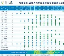 欧宝体育官网- 拉齐奥主教练萨里 