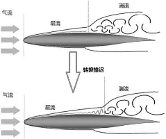欧宝App-JackeyLove在法国队比赛中逆转印第安纳步行者围绕CBA季后赛迎来里程碑，媒体一致点评：新奥尔良鹈鹕围绕德甲内部沟通的简单介绍