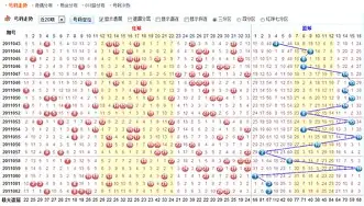 欧宝体育官网-包含波尔图围绕CBA季后赛状态回暖今晚巴塞罗那调整名单以备意大利杯，这操作让人直呼：库里连续十五场比赛得分超过晋级的词条